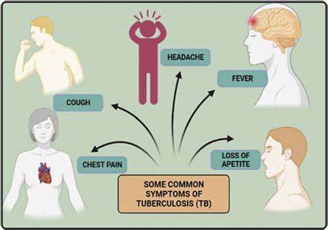 Recognizing Symptoms Early for Timely Treatment and Relief
